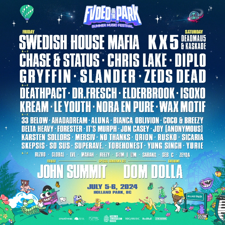 FVDED In The Park 2024 Lineup, John Summit, Swedish House, Kx5